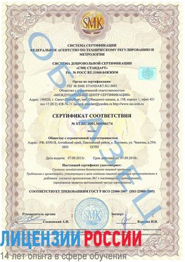 Образец сертификата соответствия Новочеркасск Сертификат ISO 22000